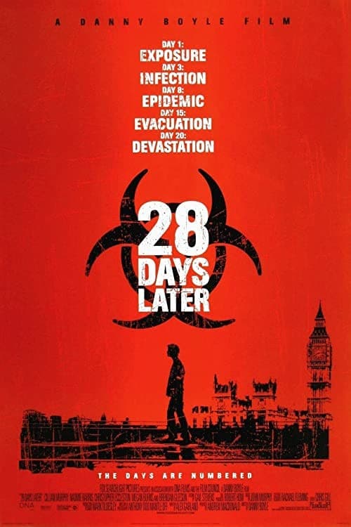 28 روز بعد