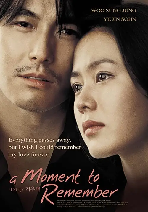 لحظه ای برای یادآوری